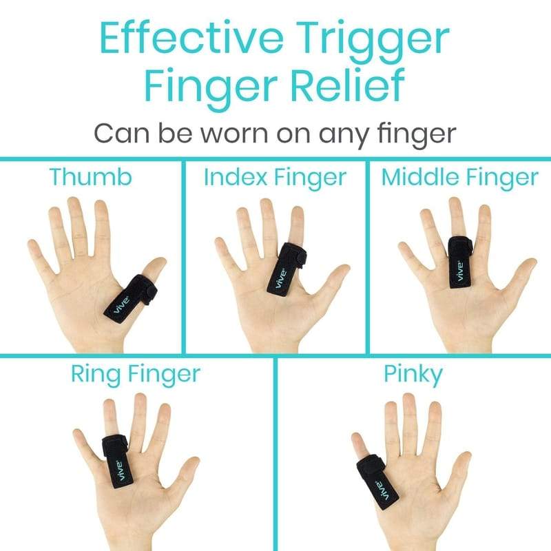 HEMOTON Trigger Finger Splint Finger Splint Support Adjustable Fixing Belt  with Built-in Aluminium One Size (Black) - Walmart.com